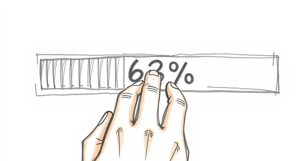 Why your website’s progress bar stalls motivation at 63%